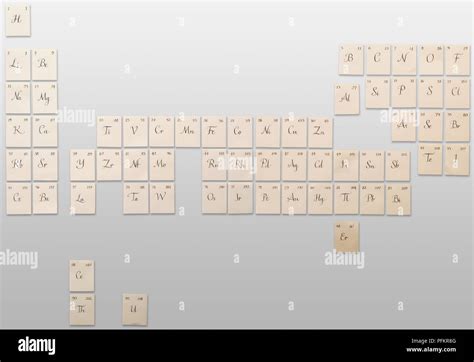 Mendeleyev periodic table 1869 hi-res stock photography and images - Alamy