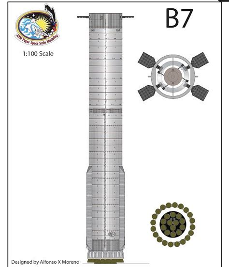 Superheavy Booster B Is Believed To Be Slated For The First