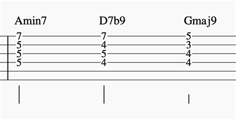 Ii V I Jazz Chord Progressions For Guitar Hughes Music