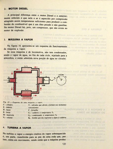 FÍsica Para O 12 º Ano De Escolaridade Via De Ensino Vol Ii [1 ª EdiÇÃo] Von Aido Alcina