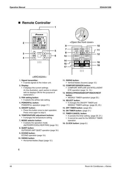 Daikin Remote Control Guide Supercellnz