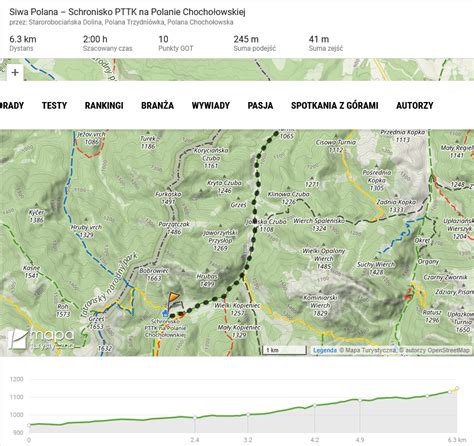 Screenshot At Atwe Szlaki W Tatrach Przewodnik