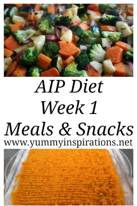 Aip diet plan week 1 autoimmune protocol diet recipes for beginners ...