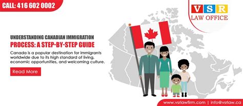 Understanding the Canadian Immigration Process