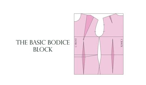 How To Draft The Basic Bodice Pattern The Shapes Of Fabric Bodice