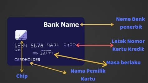 Detail Cara Mengetahui Nomor Kartu Debit Bni Di Buku Tabungan Koleksi