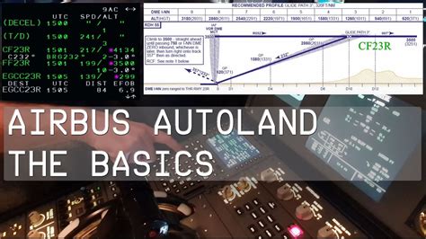 Airbus Autoland The Basics Youtube