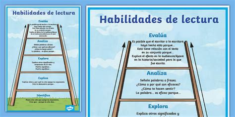 Póster Habilidades de lectura Hecho por educadores