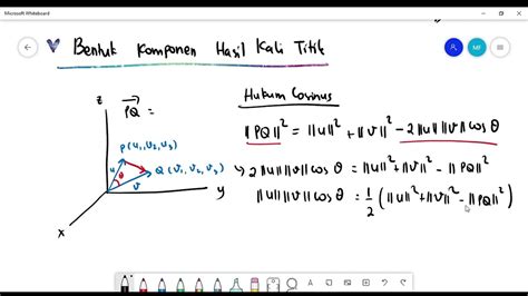 Aljabar Linear Elementer 21 Hasil Kali Titik Dari Vektor Youtube