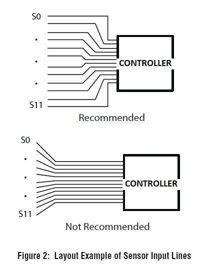 Pcb Layout Authority Touch Sensor Pcb And Layout Guidelines Part 1