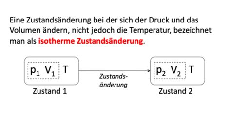 Oberflächen und Gase Karteikarten Quizlet