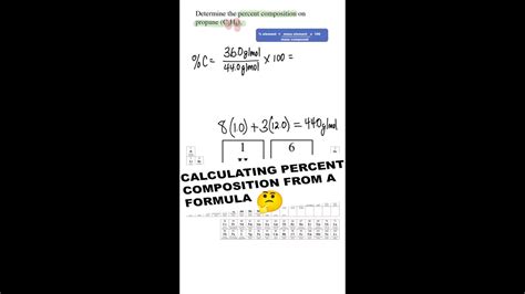 Percent Composition From a Formula #chemistry #shorts #education # ...