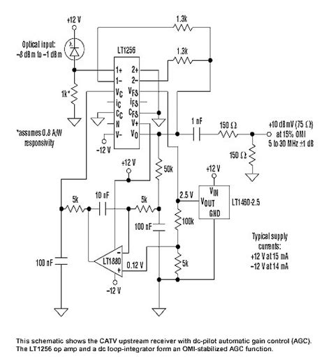 Fiber Optic Wiring Schematic Diagram - wiring diagram creator