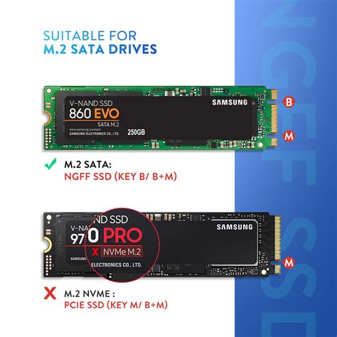 Sata 3 Vs M2 Vs Nvme Overview And Comparison