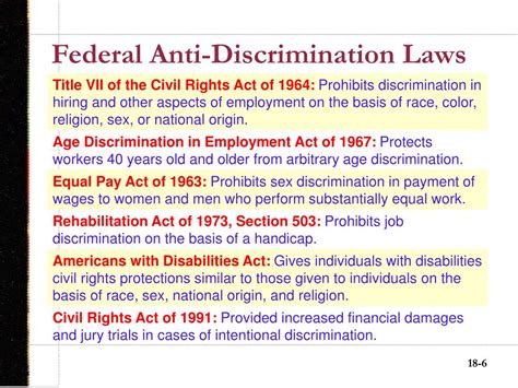 Ppt Employment Discrimination And Affirmative Action Powerpoint