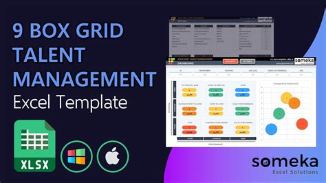 9 Box Grid Excel Template Talent Management Succession Plan YouTube