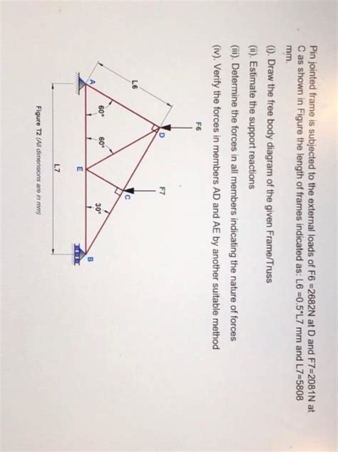 Solved Pin Jointed Frame Is Subjected To The External Loads Chegg