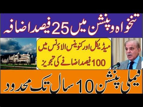 Increase In Pay And Pension Of Govt Employees In Budget 2024 Pension