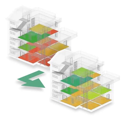 Logiciel D Analyse Et De Simulation D Nergie Dynamique Termus Plus