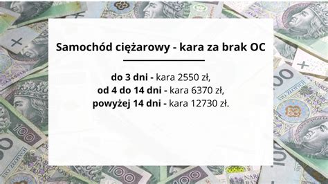 Kara Za Brak Oc Samoch D Ci Arowy Strefa Biznesu