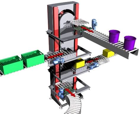 Vertical Conveyors Vertical Conveyor Lifts Systems Uk