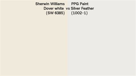 Sherwin Williams Dover White SW 6385 Vs PPG Paint Silver Feather