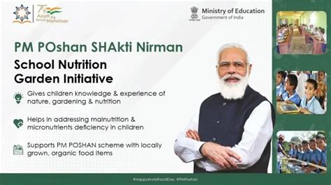 PM Poshan Shakti Nirman Yojana 2022 Implementation Process PM Yojana