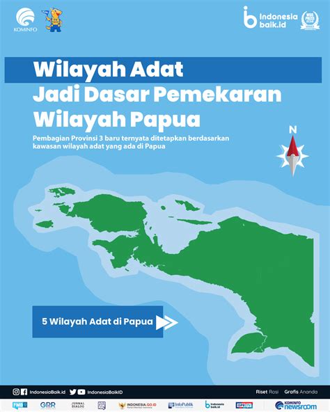 Wilayah Adat Dasar Pemekaran Provinsi Papua Indonesia Baik