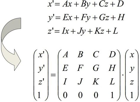lesson05