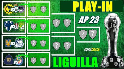 ASÍ SE JUGARAN LOS PARTIDOS de PLAY IN Liga MX APERTURA 2023 EQUIPOS