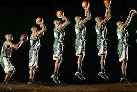 Basketball jump shot form Diagram | Quizlet