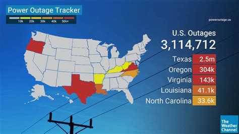 Houston Power Outage Map News Now Prime