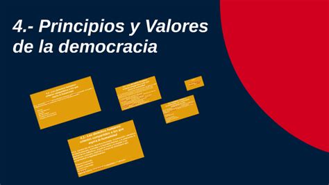 4 Principios Y Valores De La Democracia By Braulio Rivera On Prezi