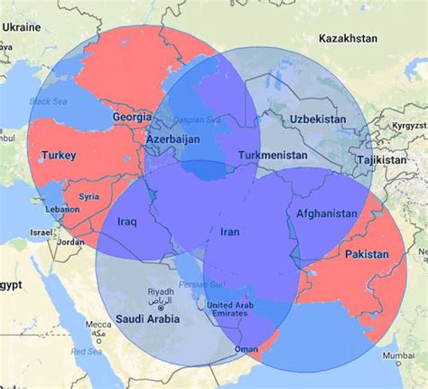 Over The Horizon Radars Military Source