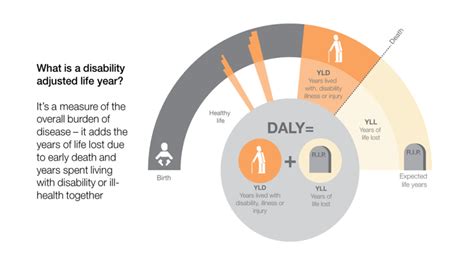 Preventing Musculoskeletal Disorders Has Wider Impacts For Public