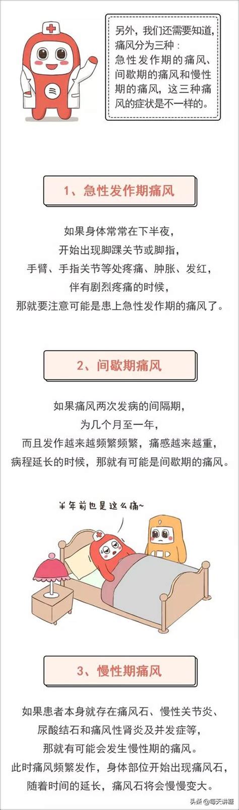 「痛風」的症狀有哪些？如何預防有講究 每日頭條