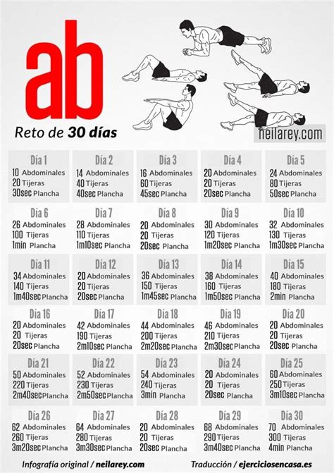 Tabla De Abdominales Para Perder La Grasa Abdominal En 30 Días