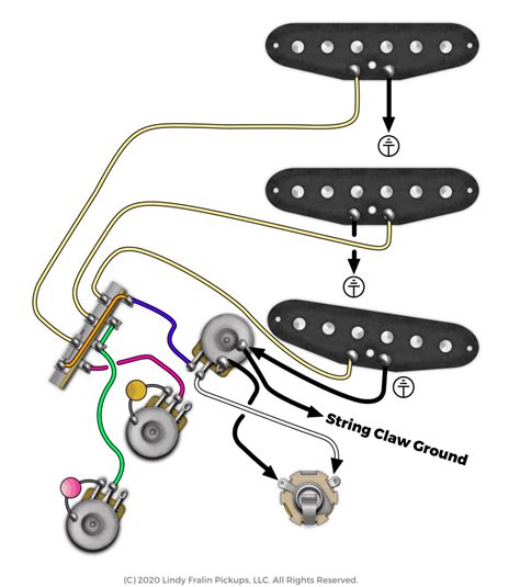 Stratocaster Wiring Diagram 500k Pots