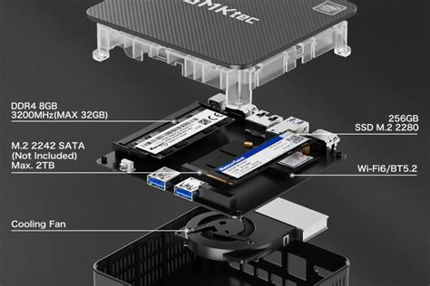 GMKtec N100 Mini PC Review - Mini PC Reviewer