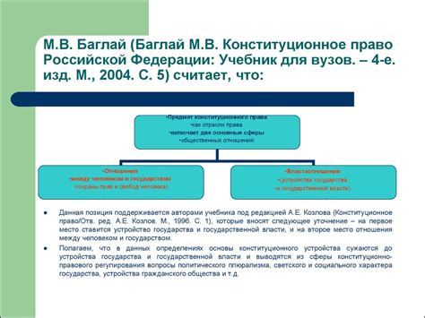 Конституционное право как отрасль права, наука и учебная дисциплина ...