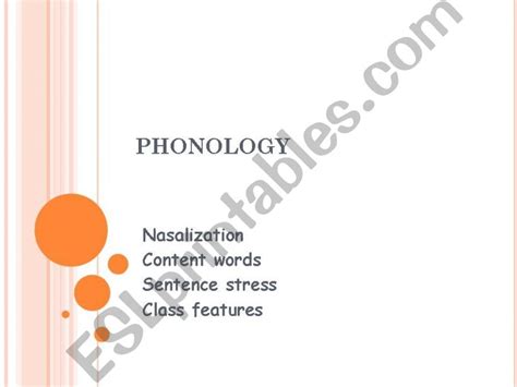 Esl English Powerpoints Phonology