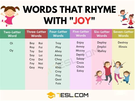 96 Cool Examples Of Words That Rhyme With Joy • 7esl