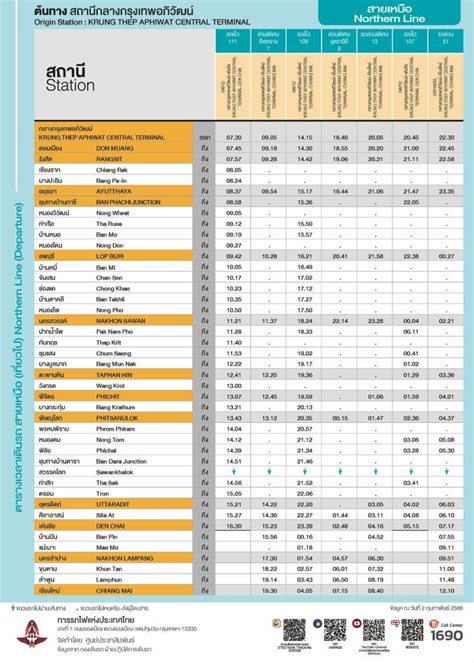 รฟท แจกตารางเดนรถไฟ สถานกลางกรงเทพอภวฒน จะเทยวเหนอ ลองใต