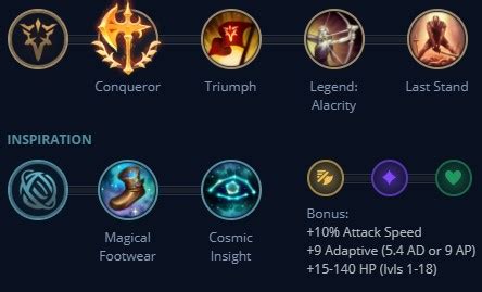 The Ultimate Diana Mid Guide (Latest Patch) - Moonlit Mastery to ...