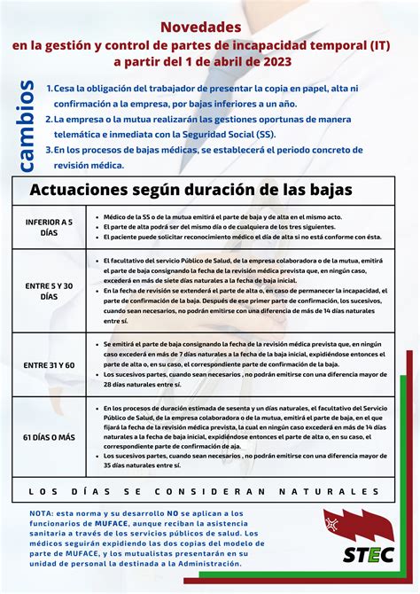 Novedades en la gestión de Incapacidad Temporal IT STEC Sindicato