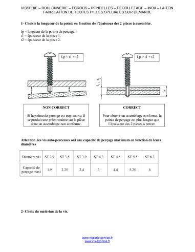 Vis Autoperceuse Tete Fraisee Tf Phillips X Filet Tole Acier Zingu