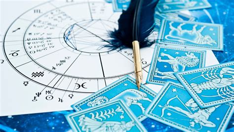 About Astrology Readings - Whats-Your-Sign.com