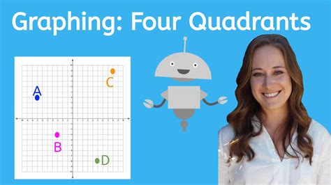 Graphing Paper With 4 Quadrants