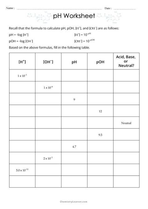 Free Printable Ph Worksheets