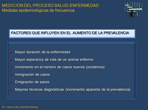 MEDICIÓN DEL PROCESO SALUD ENFERMEDAD Medidas epidemiológicas de